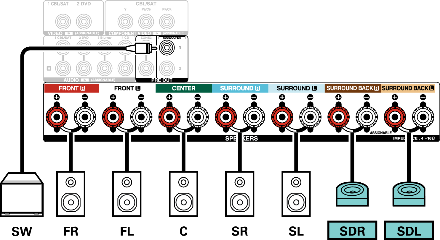 Conne SP 7.1 SD X2200E2